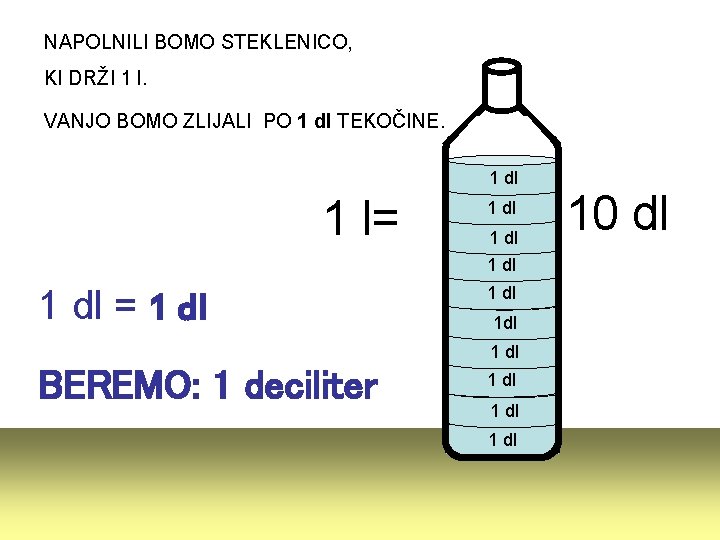 NAPOLNILI BOMO STEKLENICO, KI DRŽI 1 l. VANJO BOMO ZLIJALI PO 1 dl TEKOČINE.