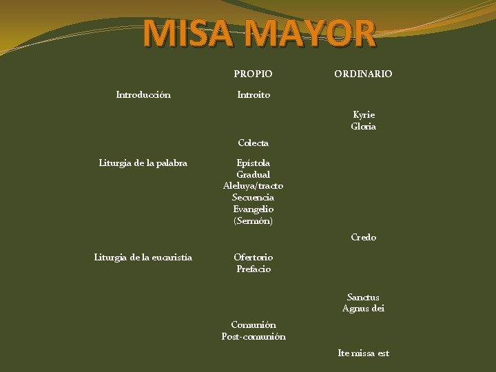 MISA MAYOR PROPIO Introducción ORDINARIO Introito Kyrie Gloria Colecta Liturgia de la palabra Epístola