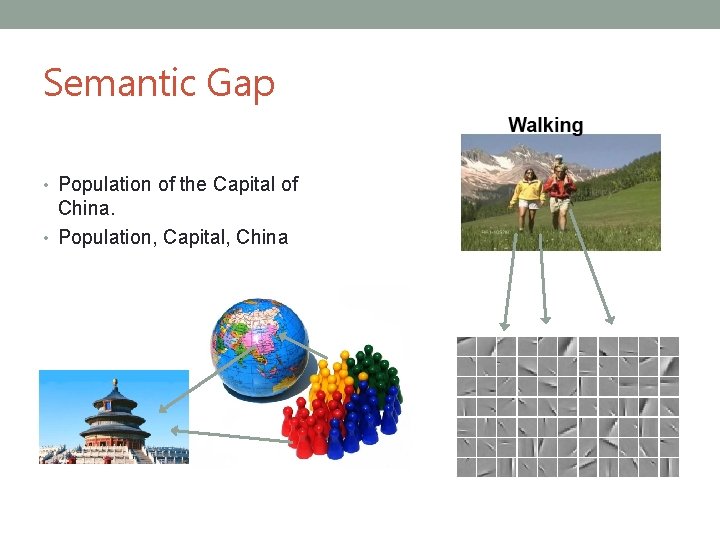 Semantic Gap • Population of the Capital of China. • Population, Capital, China 