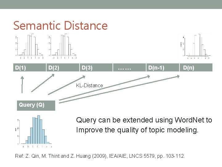 Semantic Distance D(1) D(2) D(3) …… D(n-1) D(n) KL-Distance Query (Q) Query can be