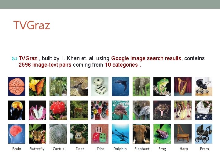 TVGraz , built by I. Khan et. al. using Google image search results, contains