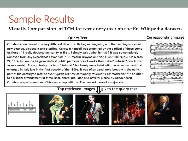 Experiments on the English Datasets Sample Results Visually Comparision of TCM for text query