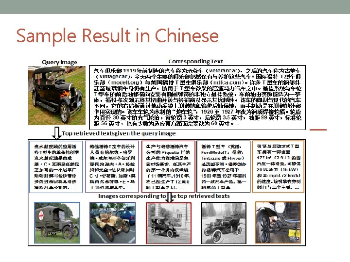 Sample Result in Chinese Visually Comparision of TCM for image query task on the