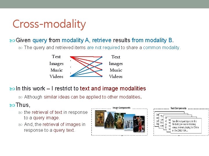 Cross-modality Given query from modality A, retrieve results from modality B. The query and
