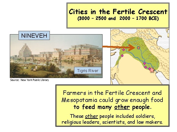 Cities in the Fertile Crescent (3000 – 2500 and 2000 – 1700 BCE) NINEVEH
