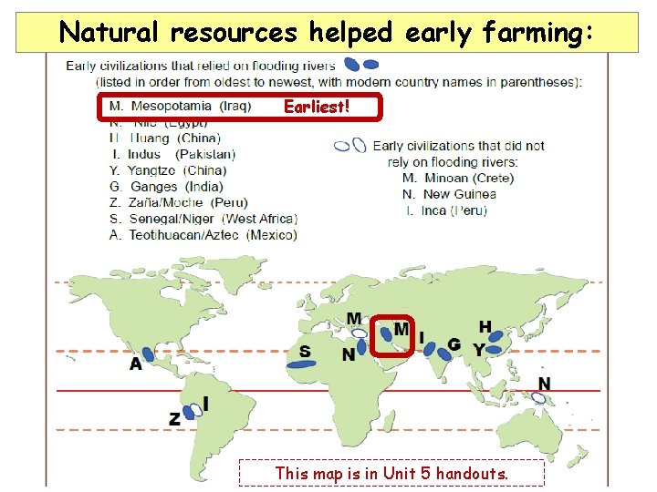 Natural resources helped early farming: Earliest! This map is in Unit 5 handouts. 