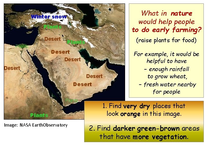 What in nature would help people to do early farming? Winter snow Plants Desert