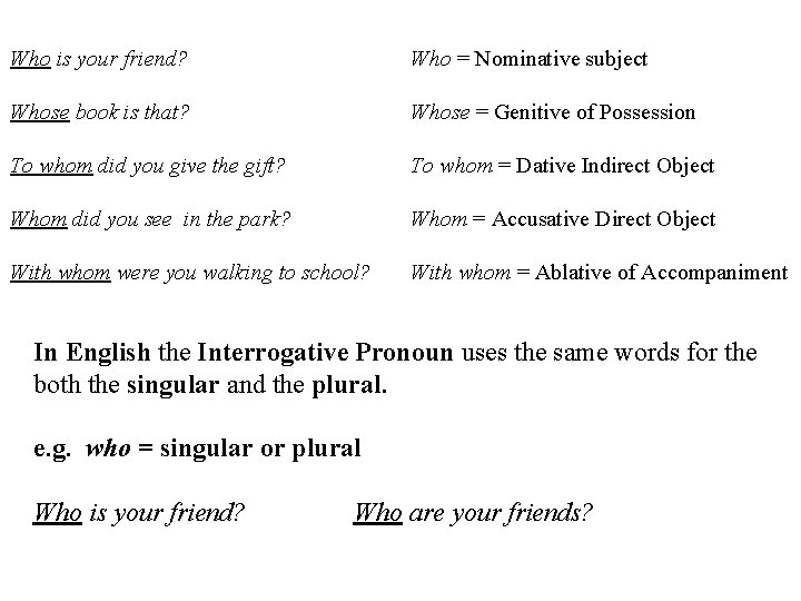 Who is your friend? Who = Nominative subject Whose book is that? Whose =
