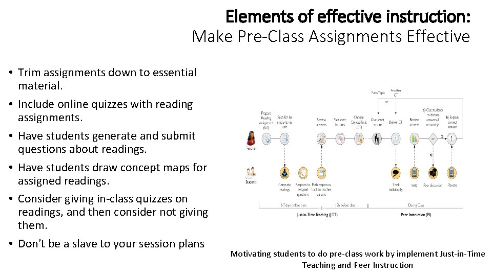 Elements of effective instruction: Make Pre-Class Assignments Effective • Trim assignments down to essential