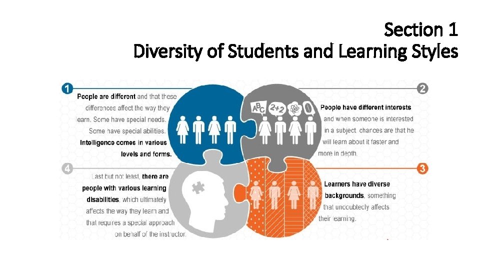 Section 1 Diversity of Students and Learning Styles 