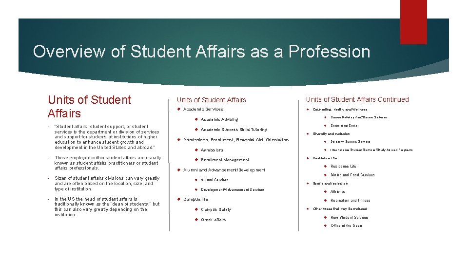 Overview of Student Affairs as a Profession Units of Student Affairs • • “Student