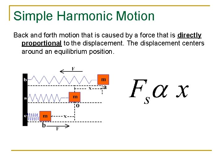 Simple Harmonic Motion Back and forth motion that is caused by a force that