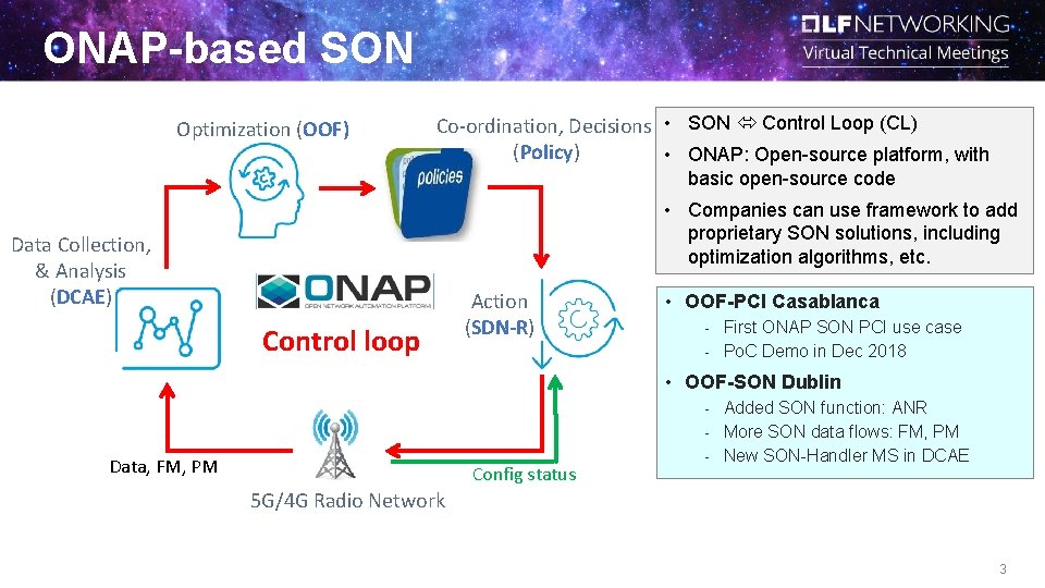 ONAP-based SON Optimization (OOF) Co-ordination, Decisions • SON Control Loop (CL) (Policy) • ONAP: