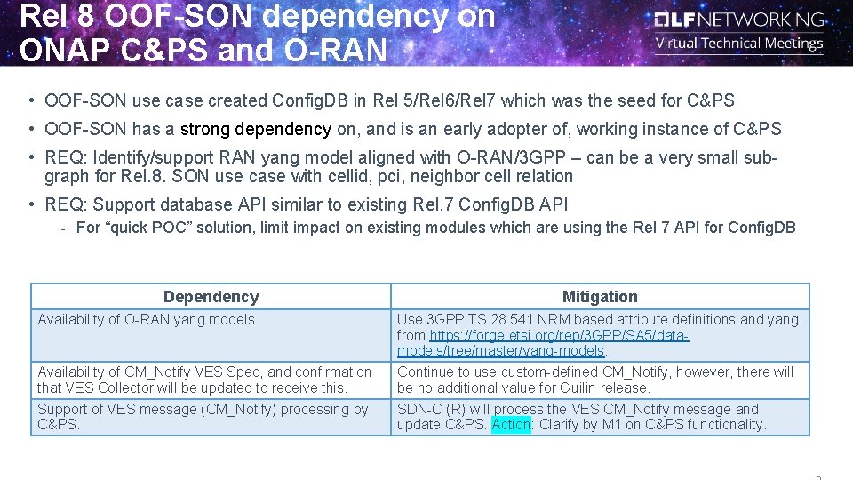 Rel 8 OOF-SON dependency on ONAP C&PS and O-RAN • OOF-SON use case created