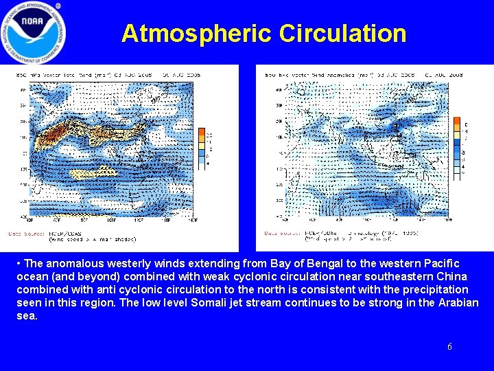 Atmospheric Circulation • The anomalous westerly winds extending from Bay of Bengal to the