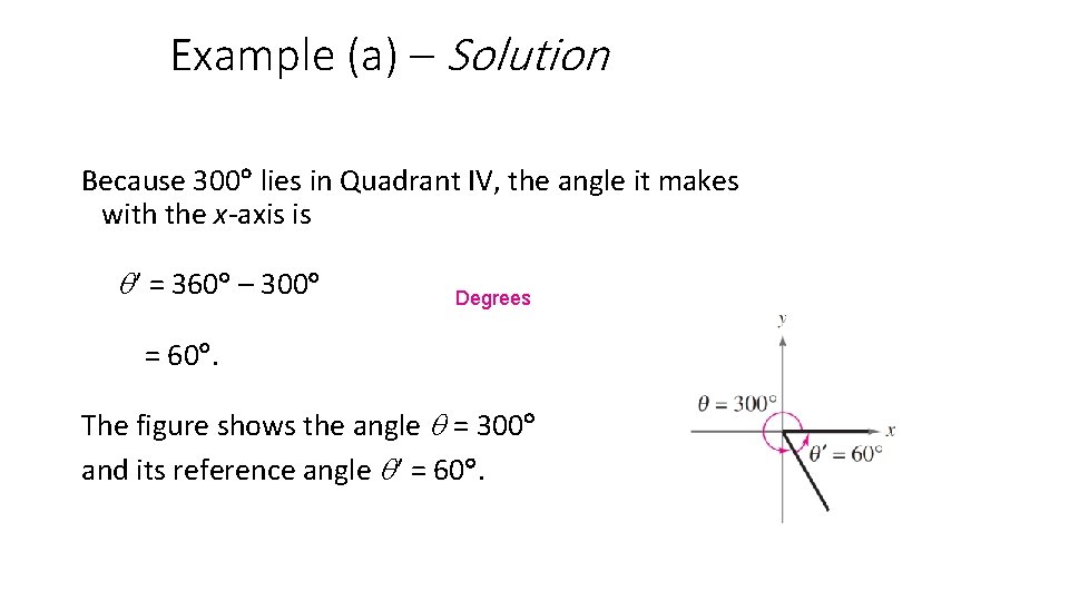 Example (a) – Solution Because 300 lies in Quadrant IV, the angle it makes