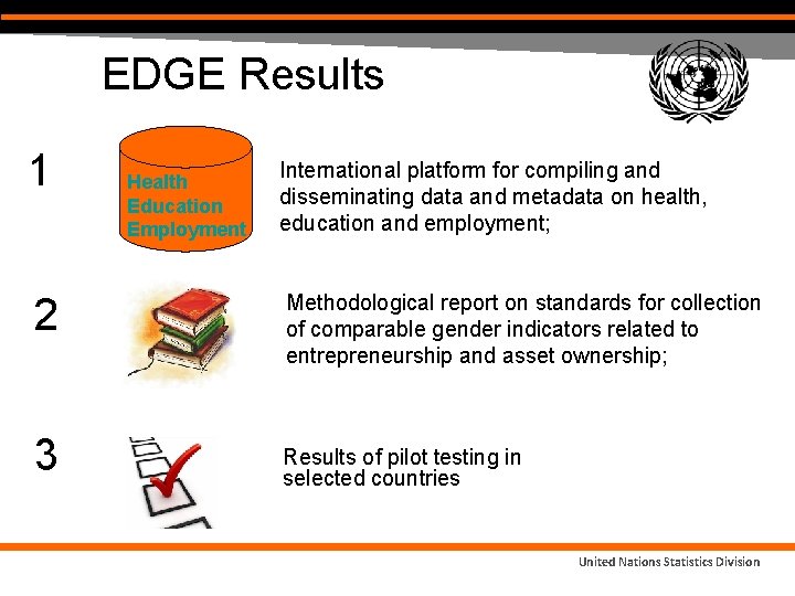 EDGE Results 1 2 3 Health Education Employment International platform for compiling and disseminating EDGE Results 1 2 3 Health Education Employment International platform for compiling and disseminating