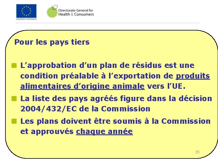 Pour les pays tiers L’approbation d’un plan de résidus est une condition préalable à