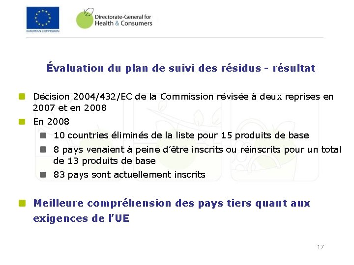 Évaluation du plan de suivi des résidus - résultat Décision 2004/432/EC de la Commission