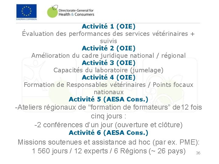 Activité 1 (OIE) Évaluation des performances des services vétérinaires + suivis Activité 2 (OIE)