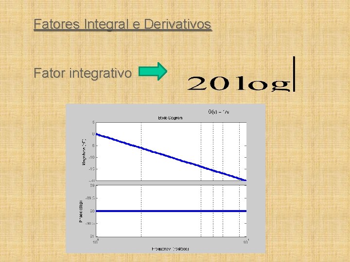 Fatores Integral e Derivativos Fator integrativo 