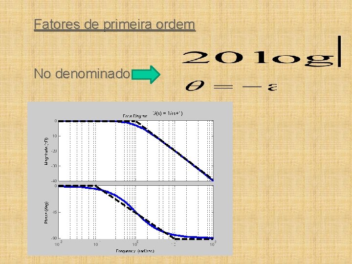 Fatores de primeira ordem No denominador 