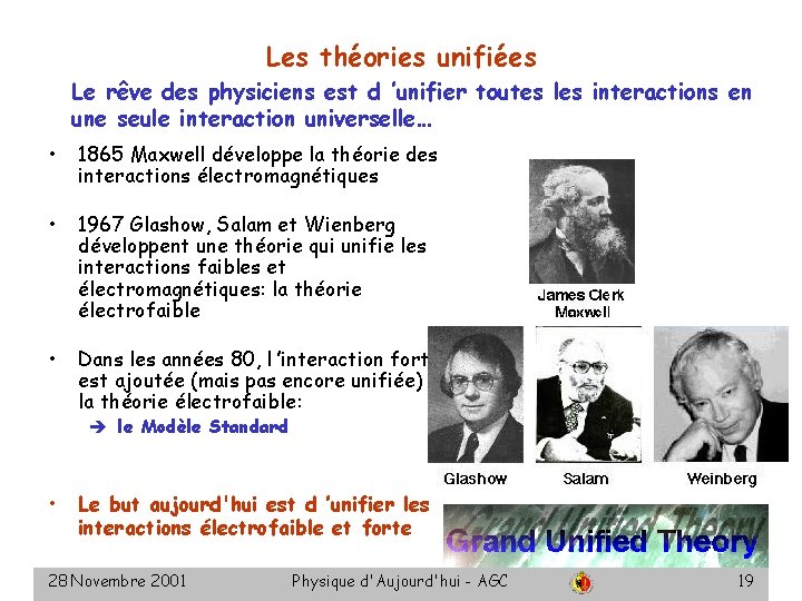 Les théories unifiées Le rêve des physiciens est d ’unifier toutes les interactions en