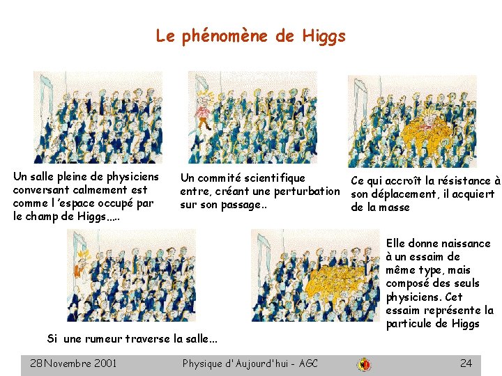 Le phénomène de Higgs Un salle pleine de physiciens conversant calmement est comme l