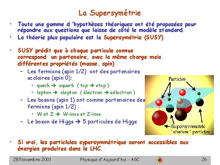 La Supersymétrie • • • Toute une gamme d ’hypothèses théoriques ont été proposées