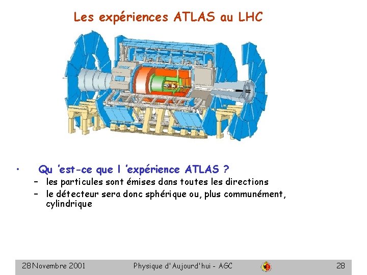 Les expériences ATLAS au LHC • Qu ’est-ce que l ’expérience ATLAS ? –