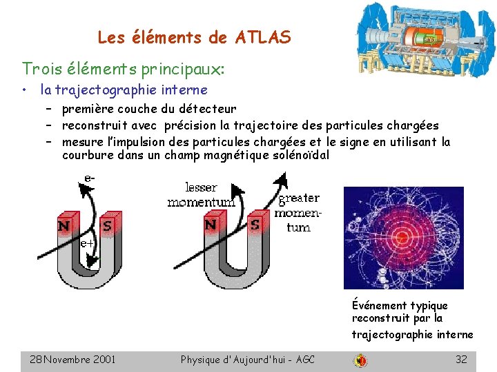 Les éléments de ATLAS Trois éléments principaux: • la trajectographie interne – première couche