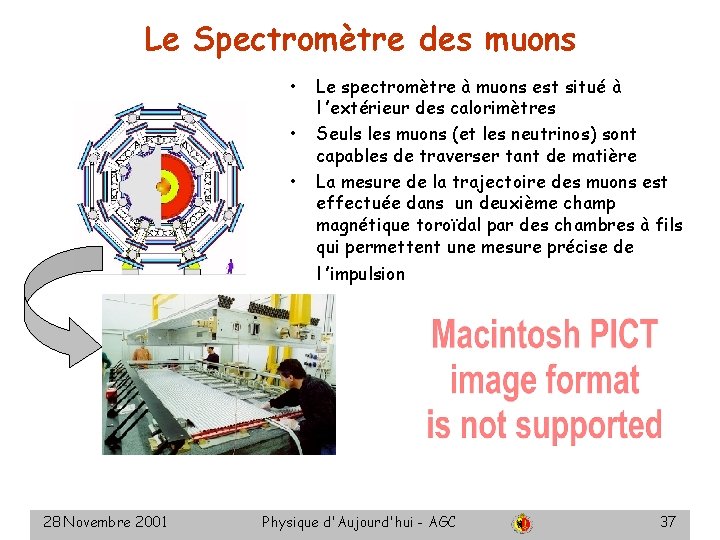 Le Spectromètre des muons • • • Le spectromètre à muons est situé à