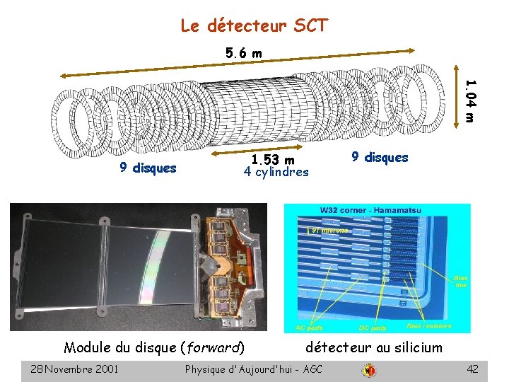 Le détecteur SCT 5. 6 m 1. 04 m 9 disques 1. 53 m