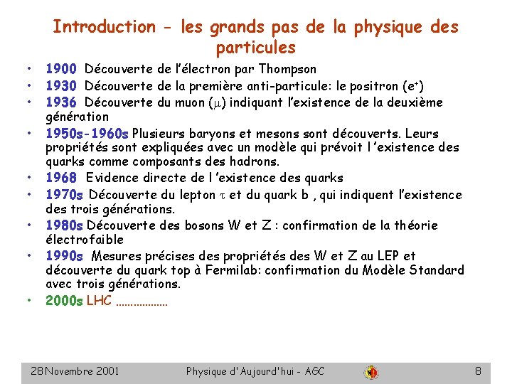 Introduction - les grands pas de la physique des particules • • • 1900