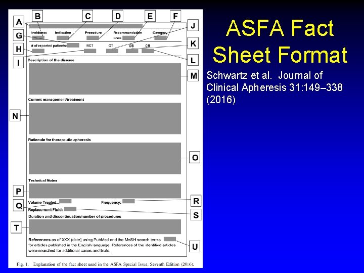 ASFA Fact Sheet Format Schwartz et al. Journal of Clinical Apheresis 31: 149– 338
