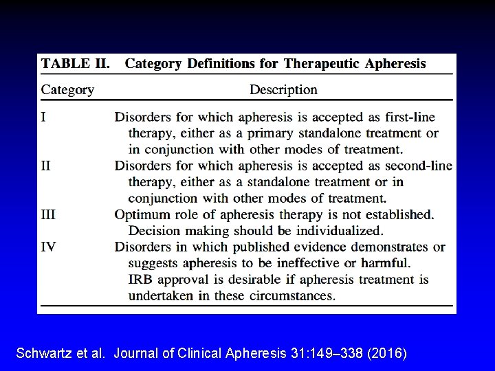 Schwartz et al. Journal of Clinical Apheresis 31: 149– 338 (2016) 