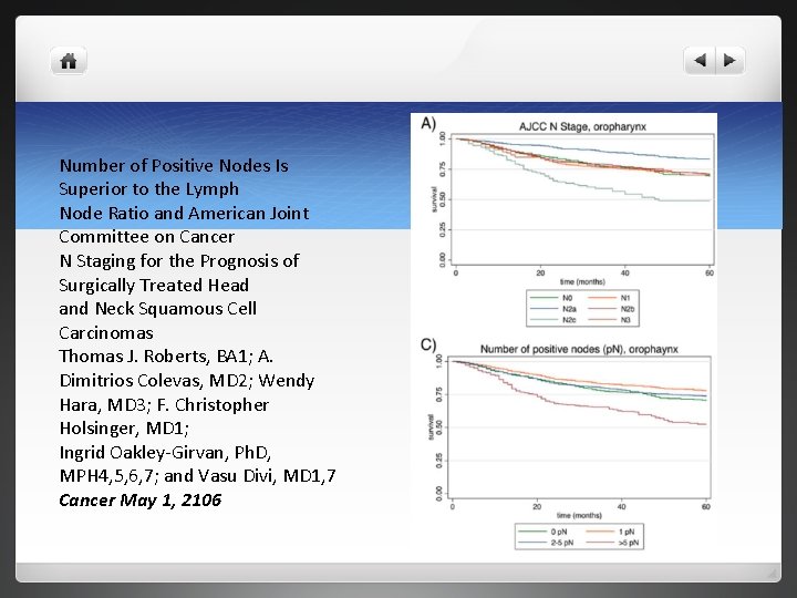 Number of Positive Nodes Is Superior to the Lymph Node Ratio and American Joint Number of Positive Nodes Is Superior to the Lymph Node Ratio and American Joint