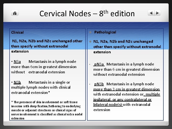 Cervical Nodes – 8 th edition Clinical N 1, N 2 a, N 2 Cervical Nodes – 8 th edition Clinical N 1, N 2 a, N 2