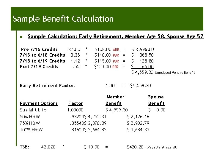 Sample Benefit Calculation n Sample Calculation: Early Retirement, Member Age 58, Spouse Age 57 Sample Benefit Calculation n Sample Calculation: Early Retirement, Member Age 58, Spouse Age 57