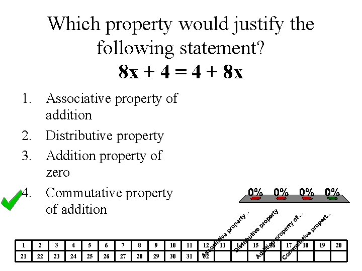 Which property would justify the following statement? 8 x + 4 = 4 +