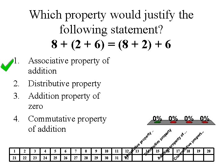 Which property would justify the following statement? 8 + (2 + 6) = (8