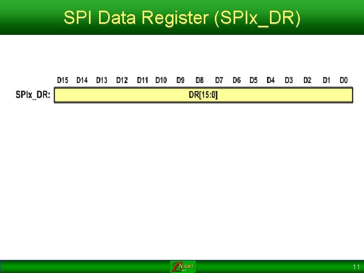 SPI Data Register (SPIx_DR) 11 