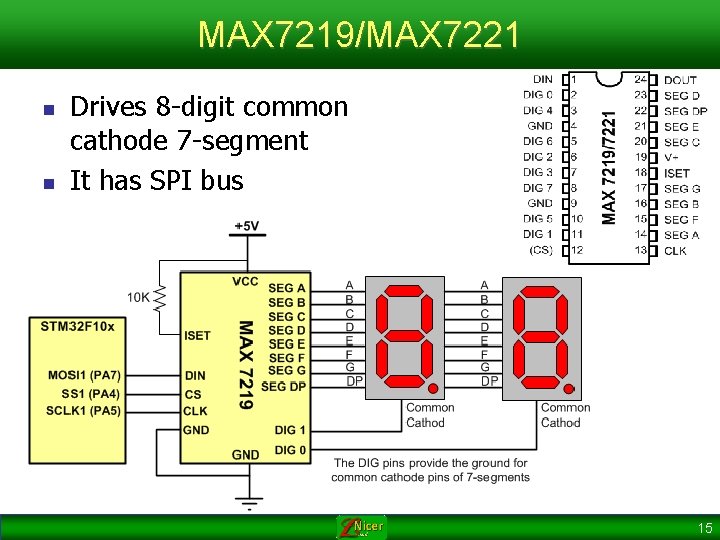 MAX 7219/MAX 7221 n n Drives 8 -digit common cathode 7 -segment It has