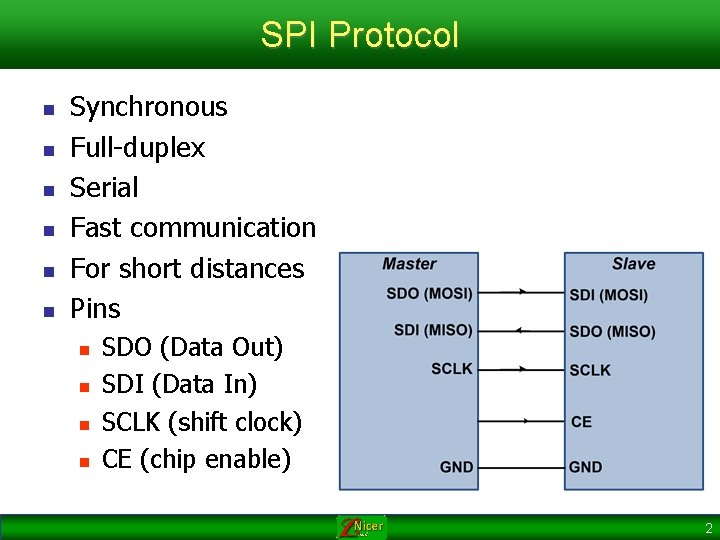 SPI Protocol n n n Synchronous Full-duplex Serial Fast communication For short distances Pins