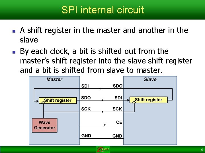 SPI internal circuit n n A shift register in the master and another in