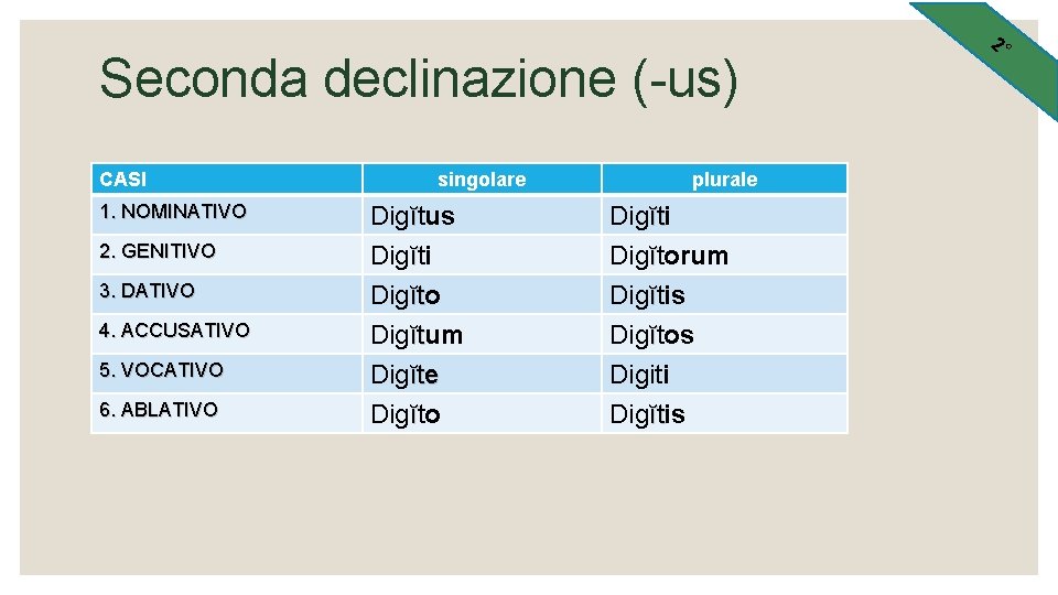 Seconda declinazione (-us) CASI 1. NOMINATIVO 2. GENITIVO 3. DATIVO 4. ACCUSATIVO 5. VOCATIVO