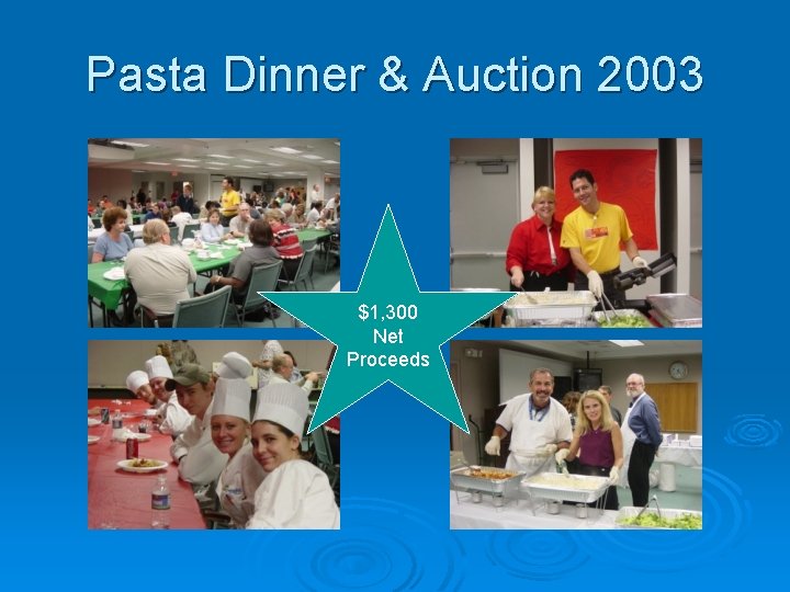 Pasta Dinner & Auction 2003 $1, 300 Net Proceeds 