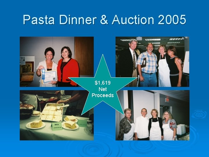 Pasta Dinner & Auction 2005 $1, 619 Net Proceeds 