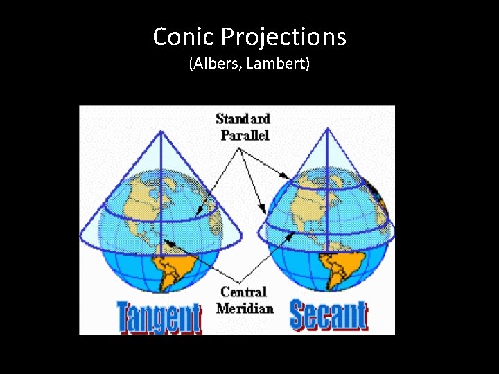 Conic Projections (Albers, Lambert) 