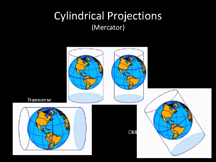 Cylindrical Projections (Mercator) Transverse Oblique 